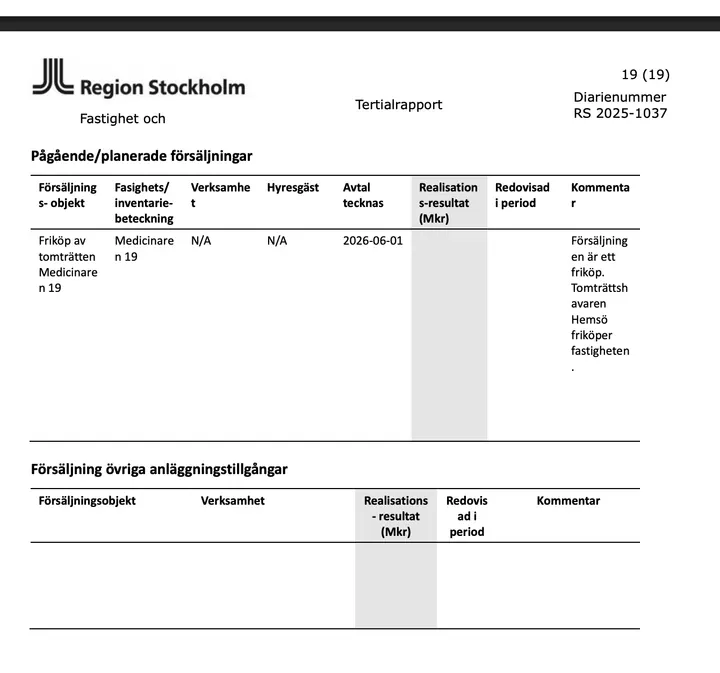 Sida 19 i Region Stockholms tertialrapport med uppgift om friköpet av Medicinaren 19.